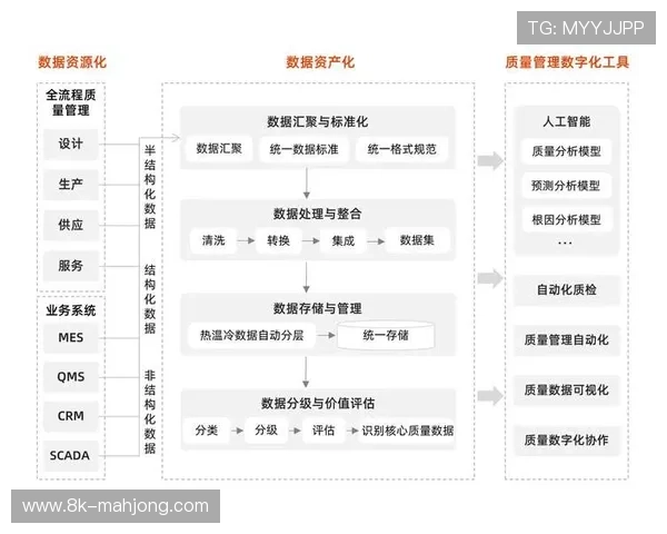 数字化运营平台利用AI排程算法 实现了体育直播链路管理体系在密集赛程下的最优调度