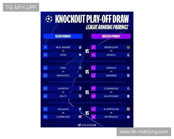 “欧冠附加赛首回合全部战罢：八场比赛产生28粒进球，场均3.5球”