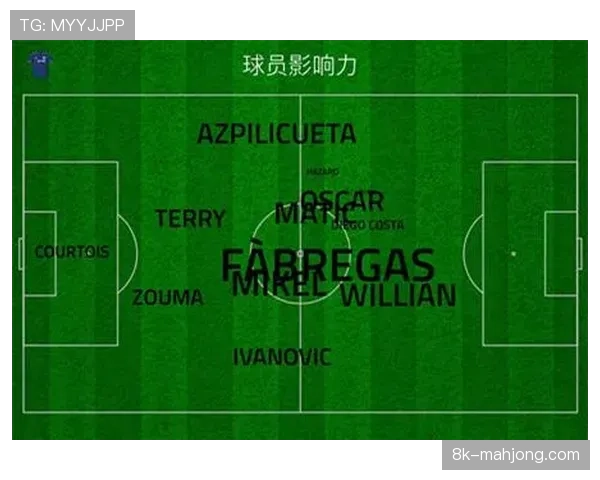 深度：阿森纳年轻防线在本赛季展现的成熟度与稳定性分析